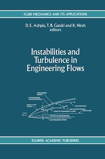 Front cover_Instabilities and Turbulence in Engineering Flows