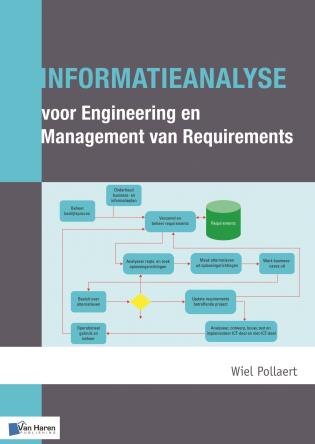 Front cover_Informatieanalyse voor Engineering en Management van Requirements