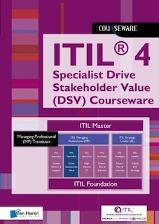Couverture_ITIL 4 Direct, Plan, Improve Glossary (DPI) Courseware