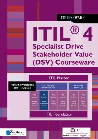 Couverture_ITIL 4 Direct, Plan, Improve Glossary (DPI) Courseware