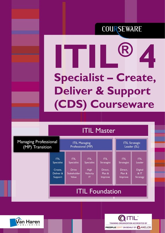 Couverture_ITIL® 4 Specialist – Create, Deliver & Support (CDS) Courseware