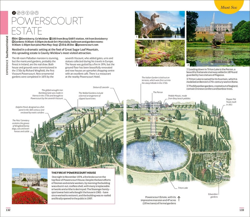 Sample content 2_DK Ireland