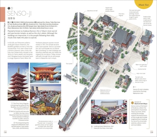 Sample content 5_DK Japan