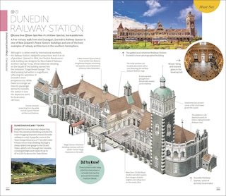 Sample content 5_DK New Zealand