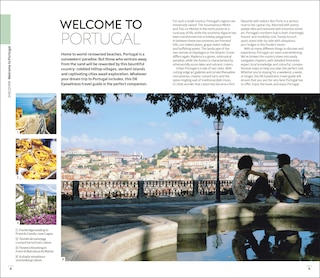 Sample content_DK Portugal