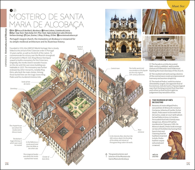 Sample content 5_DK Portugal