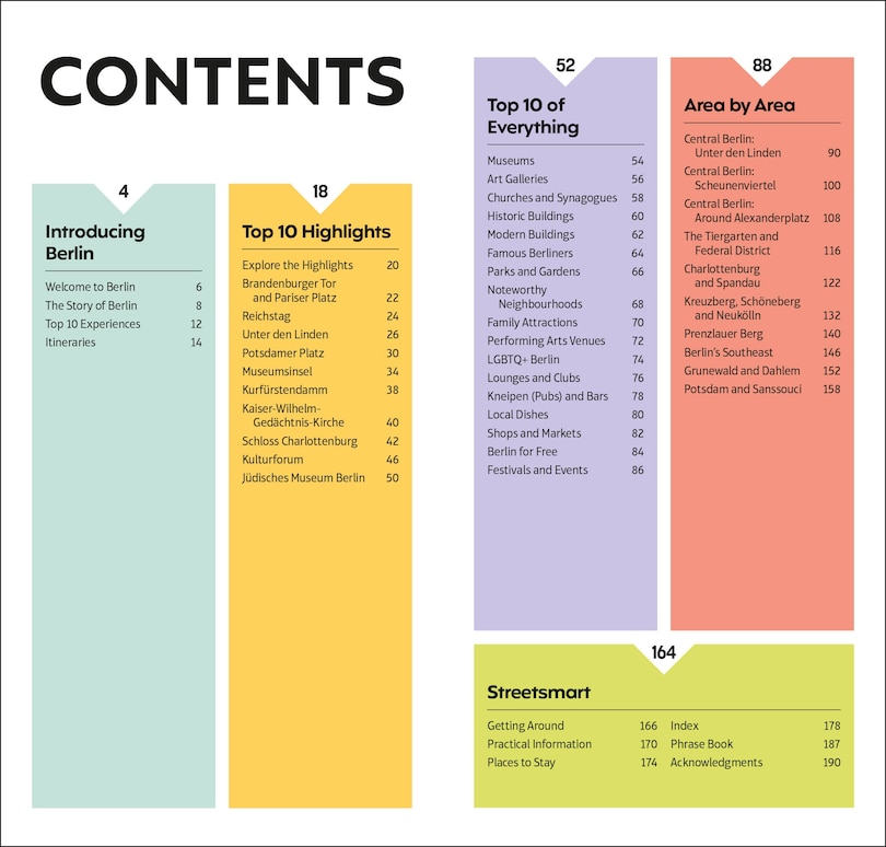 Sample content_DK Top 10 Berlin