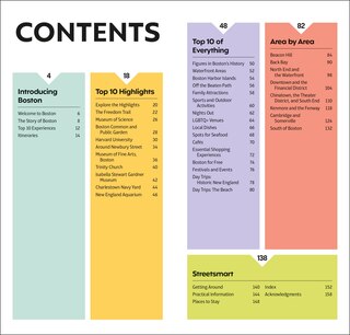Sample content 4_DK Top 10 Boston