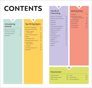 Sample content 2_DK Top 10 Iceland