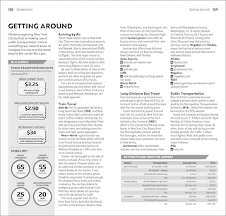 Sample content 3_DK Top 10 New York City