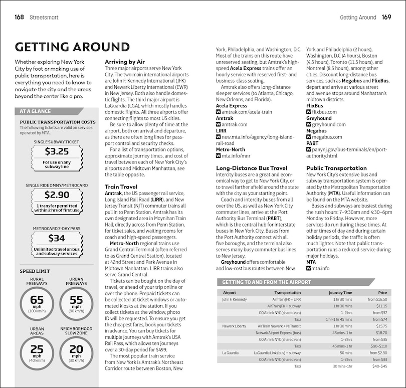 Sample content 3_DK Top 10 New York City