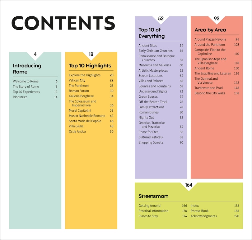 Sample content 3_DK Top 10 Rome