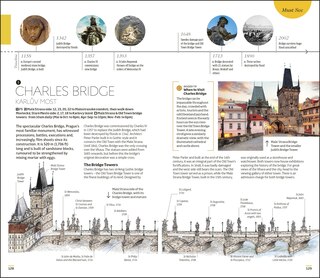 Sample content 2_DK Prague