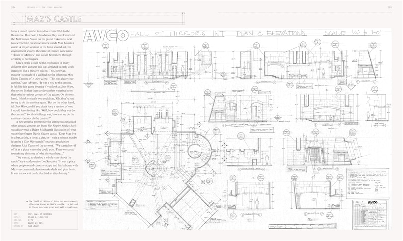 Sample content_Star Wars The Blueprints
