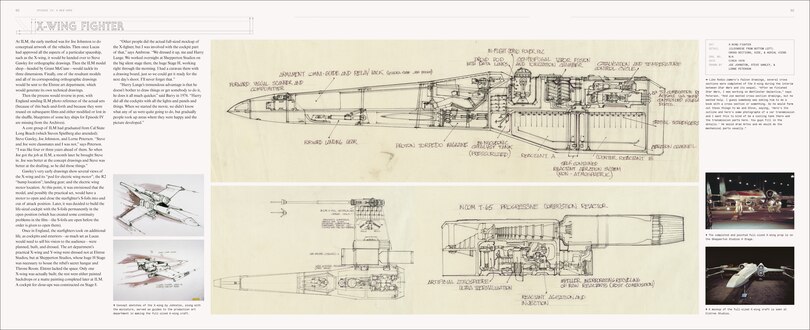Sample content 3_Star Wars The Blueprints