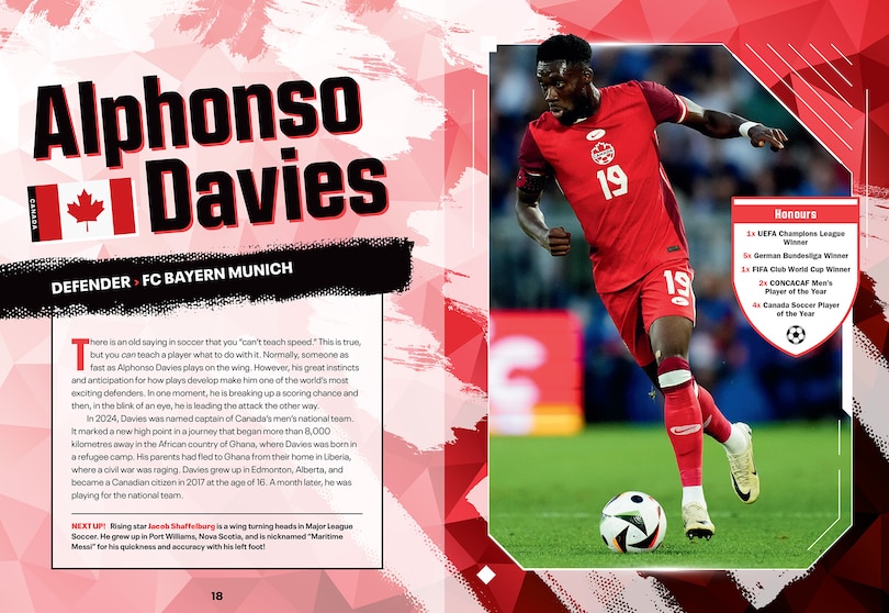 Sample content_Soccer Superstars 2026