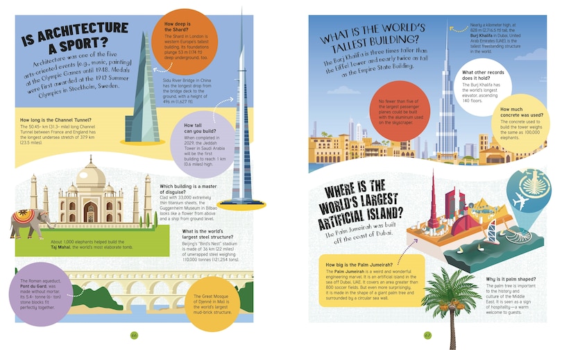 Sample content 2_SCIENCE 500 QUEST & ANSWERS