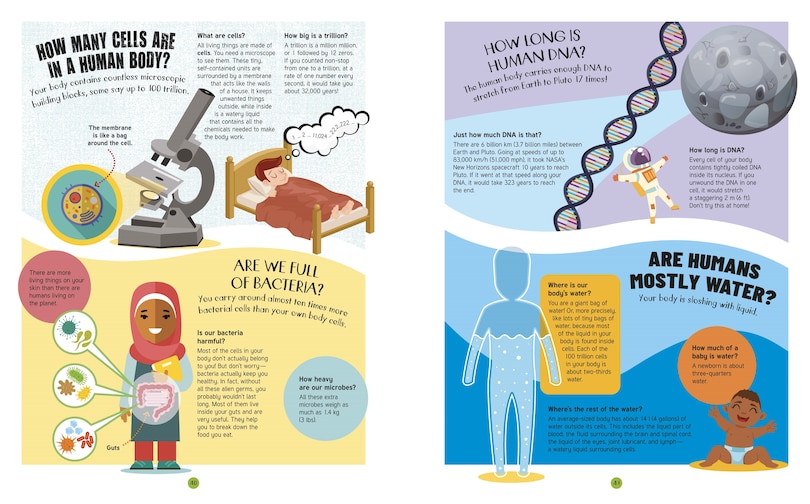 Sample content 5_SCIENCE 500 QUEST & ANSWERS