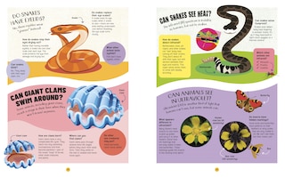 Sample content_ANIMALS 500 QUEST & ANSWERS