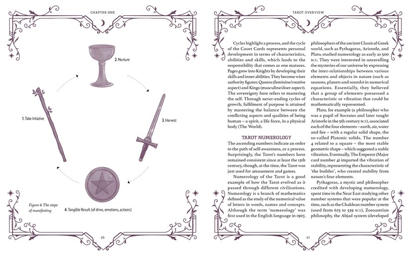 Sample content 4_BK OF TAROT