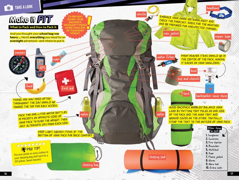 Aperçu du contenu 4_The Official National Geographic Kids Survival Guide