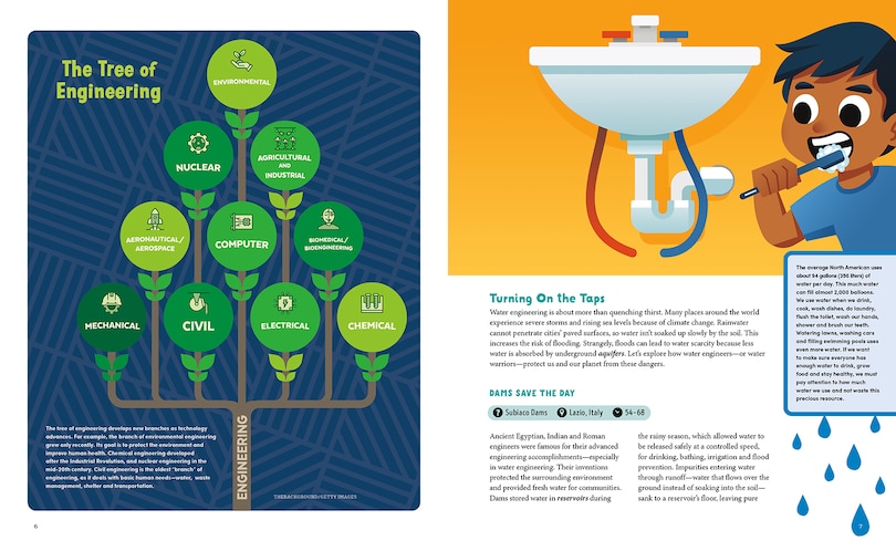 Sample content_Why Earth Needs Engineers