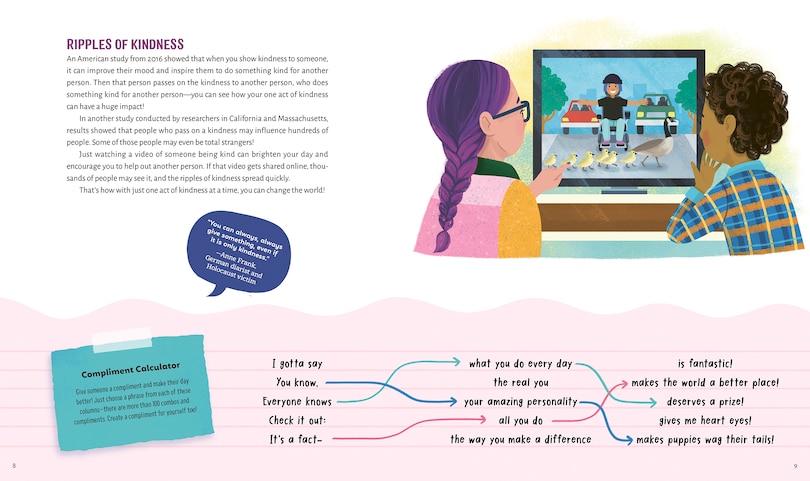 Aper&ccedil;u du contenu 2_Be Kind