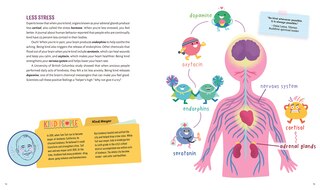 Aper&ccedil;u du contenu 4_Be Kind