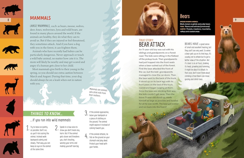 Sample content_Poisonous and Dangerous