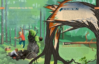 Sample content 4_Poisonous and Dangerous