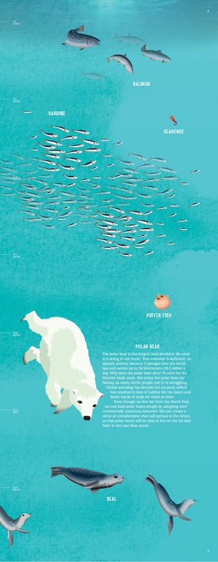 Sample content_Down in the Blue Ocean