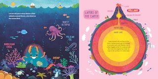 Aper&ccedil;u du contenu_Little Volcano