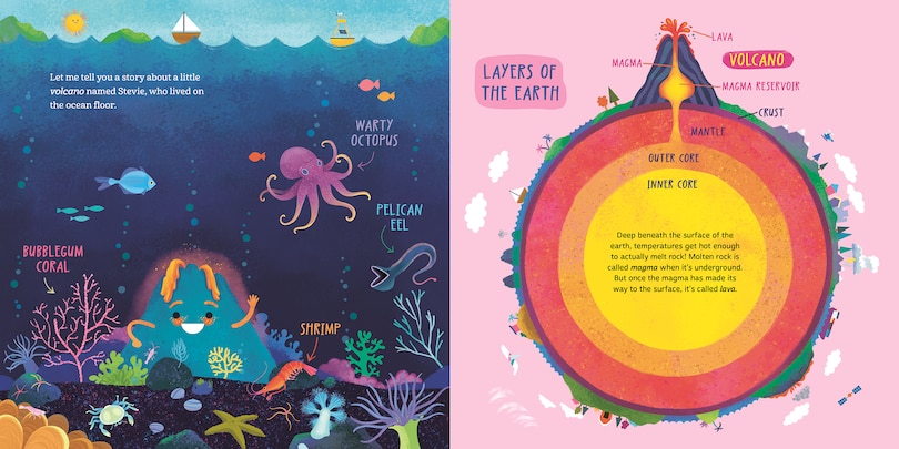 Aper&ccedil;u du contenu_Little Volcano