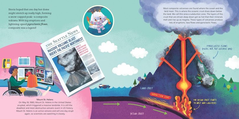 Aper&ccedil;u du contenu 2_Little Volcano