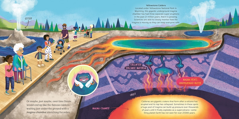 Aper&ccedil;u du contenu 3_Little Volcano