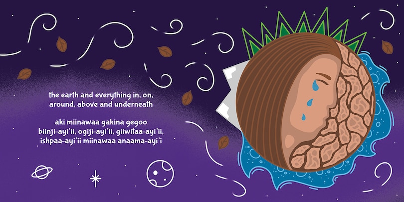 Sample content 2_thankful / miigwechiwendam