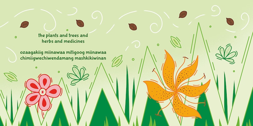 Sample content 3_thankful / miigwechiwendam