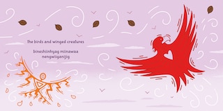 Sample content 4_thankful / miigwechiwendam