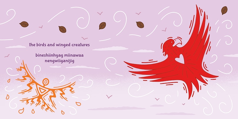 Sample content 4_thankful / miigwechiwendam