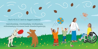 Sample content 5_thankful / miigwechiwendam