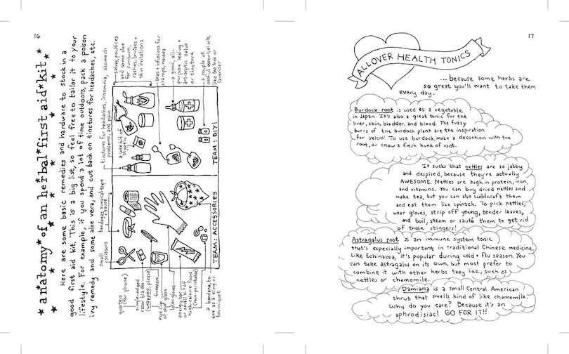 Sample content_Make Your Place