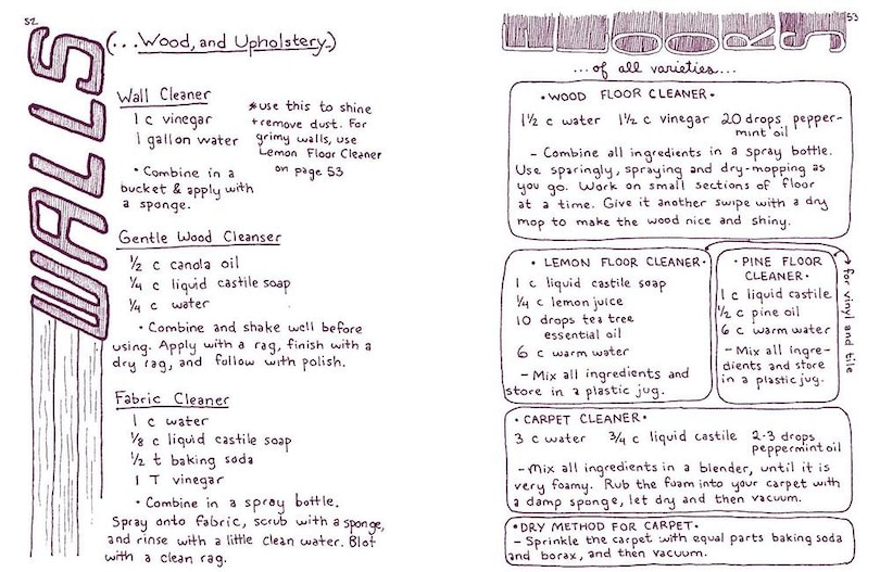 Sample content 4_Make Your Place