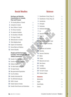 Sample content 5_Complete Canadian Curriculum: Grade 6 (Enriched Edition)