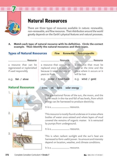 Aperçu du contenu 2_Complete Canadian Curriculum: Grade 7 (Enriched Edition)