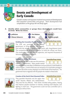 Sample content 3_Complete Canadian Curriculum: Grade 8 (Enriched Edition)
