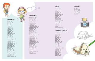 Sample content 5_200 Cute Things to Draw