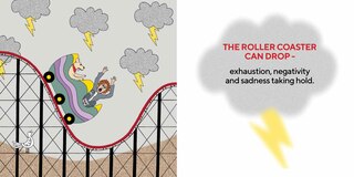 Aper&ccedil;u du contenu 5_AHA Moments