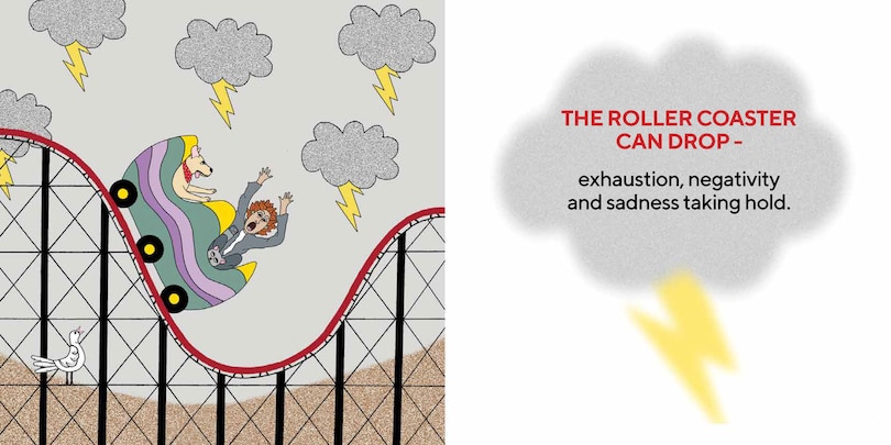 Aper&ccedil;u du contenu 5_AHA Moments