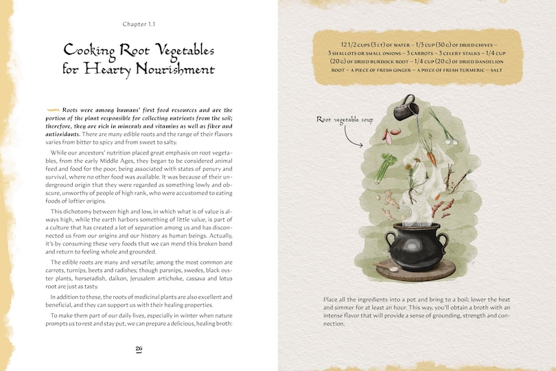 Aper&ccedil;u du contenu 2_GRIMOIRE OF WELLNESS