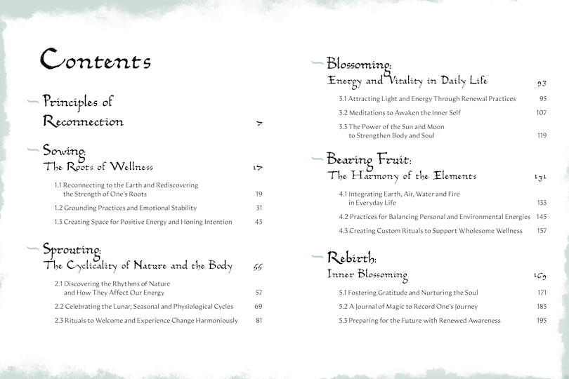 Table des mati&egrave;res_GRIMOIRE OF WELLNESS